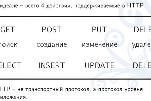 Кракен официальное зеркало 2024